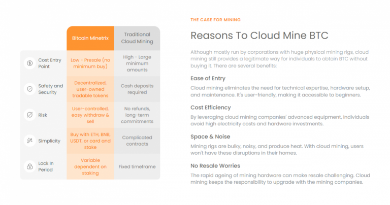 Bitcoin Minetrix Sets New Heights with Cloud Mining Innovation, ICO ...