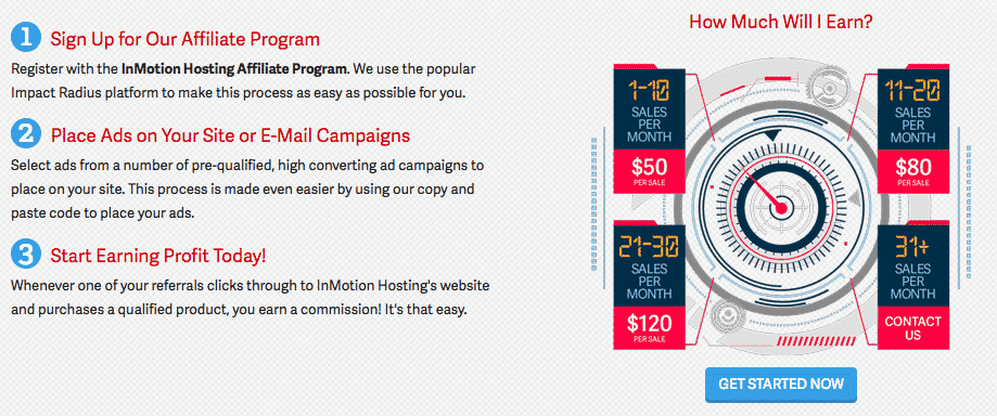 15 Best Web Hosting Affiliate Programs 2023: Earn 0/Sale